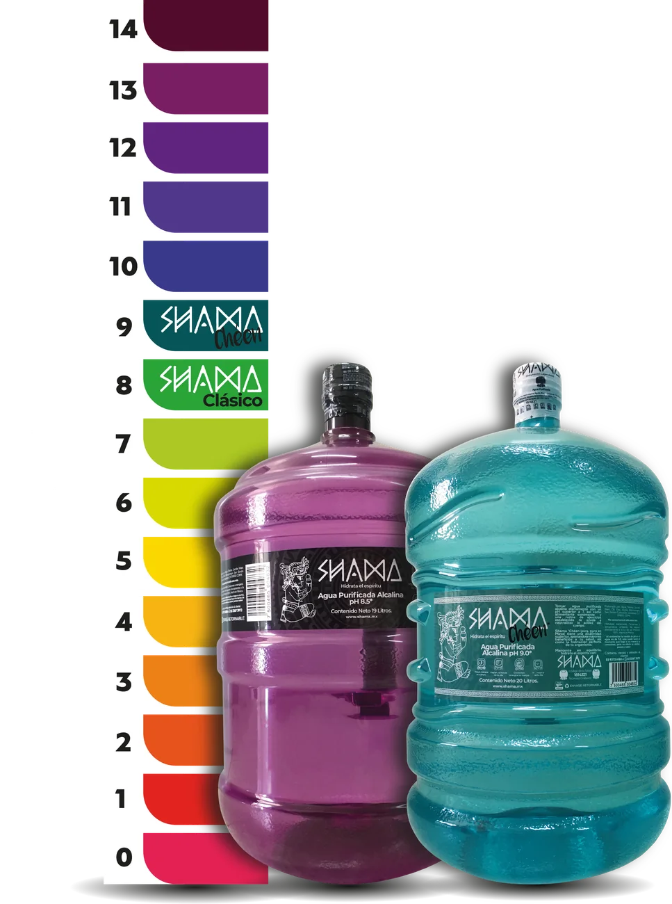 Escala de pH del 0 al 14 con Shama Clásico en 8.5 y Chéen en 9